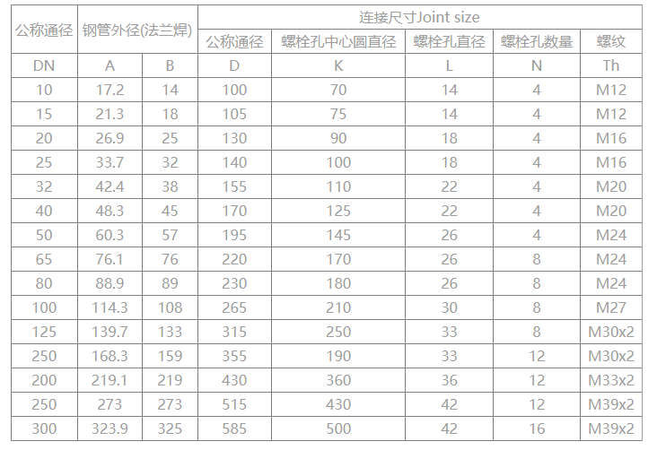 1765259399191761.png image.png